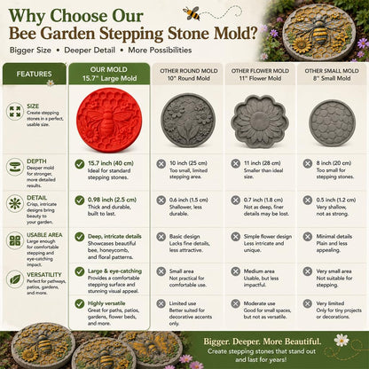 Reusable Round Halloween Stepping Stone Silicone Mold – DIY Garden Decor Featuring Witch's Cat, Skull, Pumpkin, and Ghost Designs